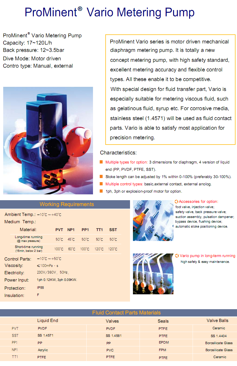 ProMinent VAMD Pump Data 1